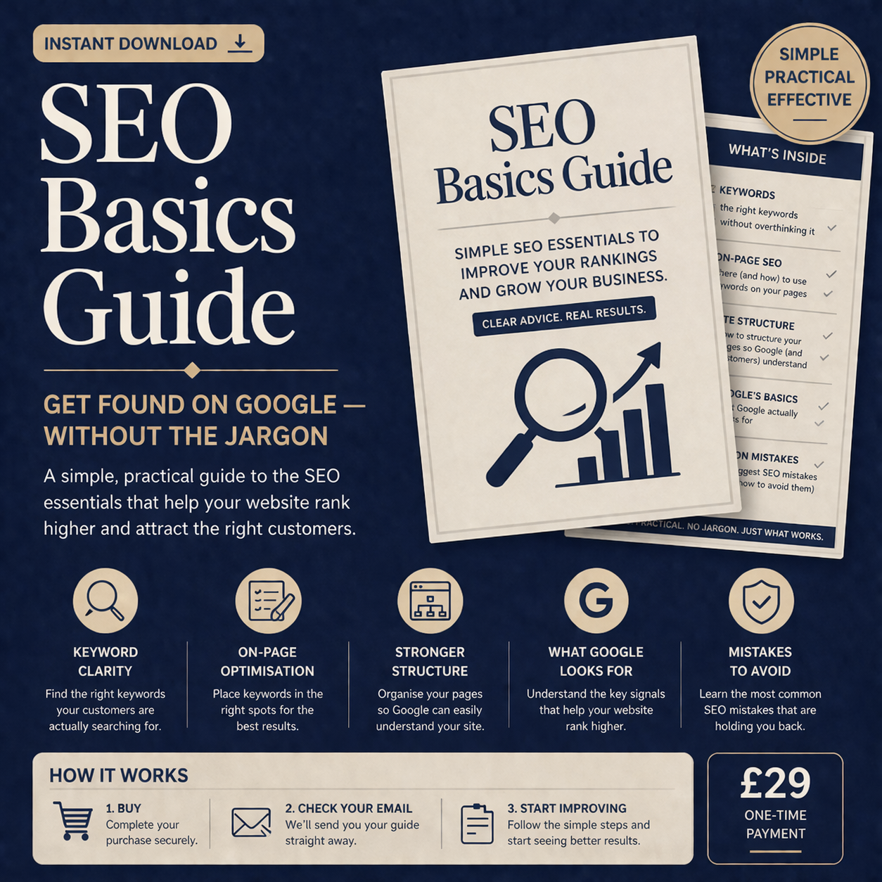 SEO Basics Guide